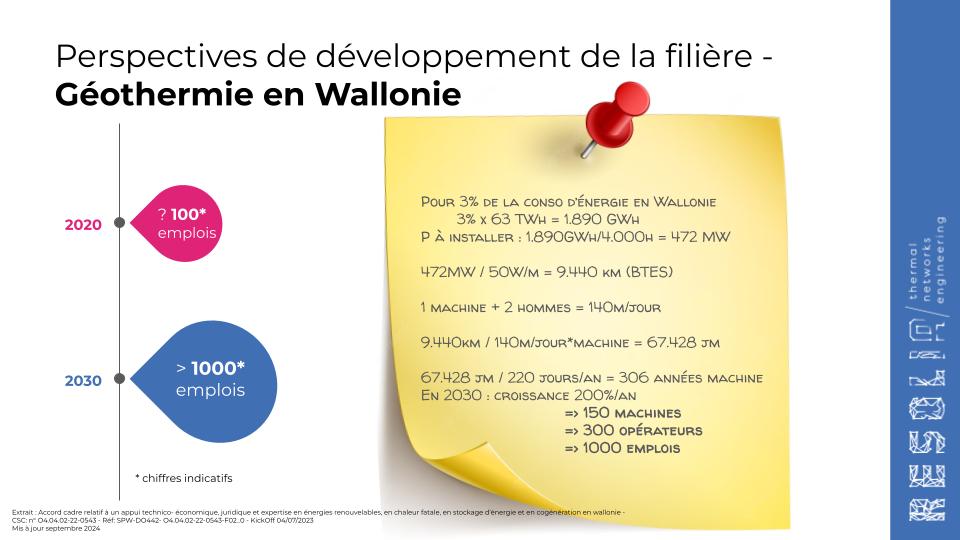creation d’emplois géothermie wallonie creation d'emplois géothermie wallonie