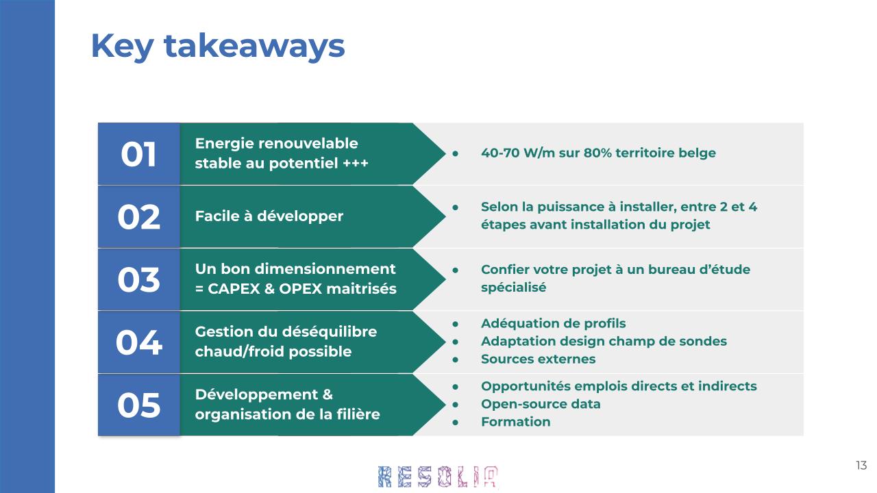 Resolia-conference geothermie LLN 5 messages clés pour développer la géothermie sur sonde en wallonie