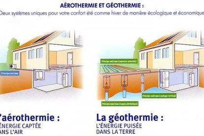 difference-aerothermie-geothermie-L-r43nFe