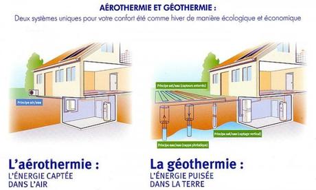 difference-aerothermie-geothermie-L-r43nFe